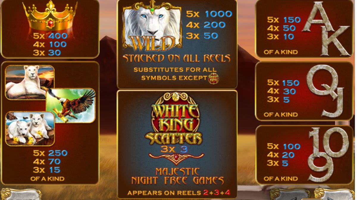 White King Slot - Paytables - mamak24