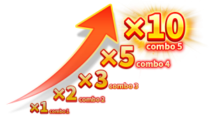 Super Ace Deluxe Slot - Combo Multiplier - Mamak247