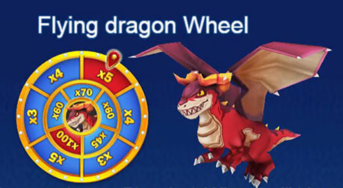 Dinosaur Tycoon Fishing - Flying Dragon Wheel - Mamak247