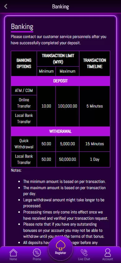 Mamak24 - Bankbank2 - Payment - Mamak247