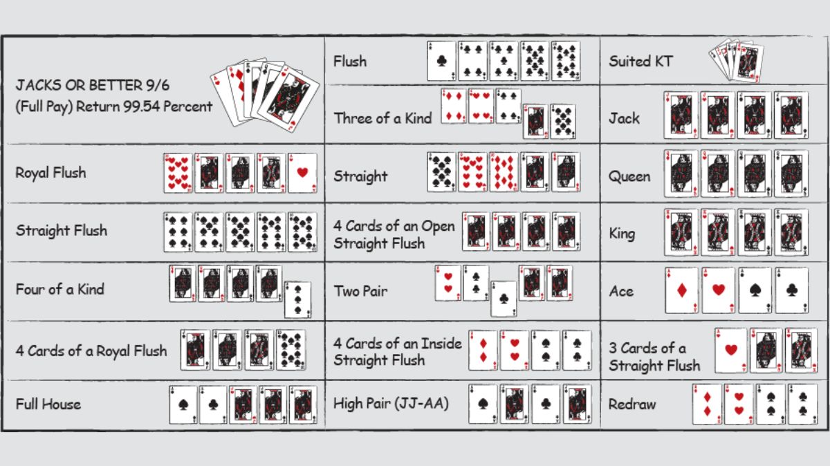 Mamak24 - Mamak24 Poker Strategies - Feature 1 - Mamak247